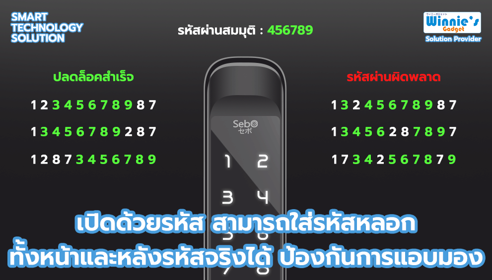  กลอนประตูสมาร์ทดิจิตอลล็อค SebO Jidoor S7 Max